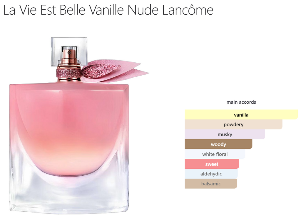 LA VIE EST BELLE VANILLE NUDE