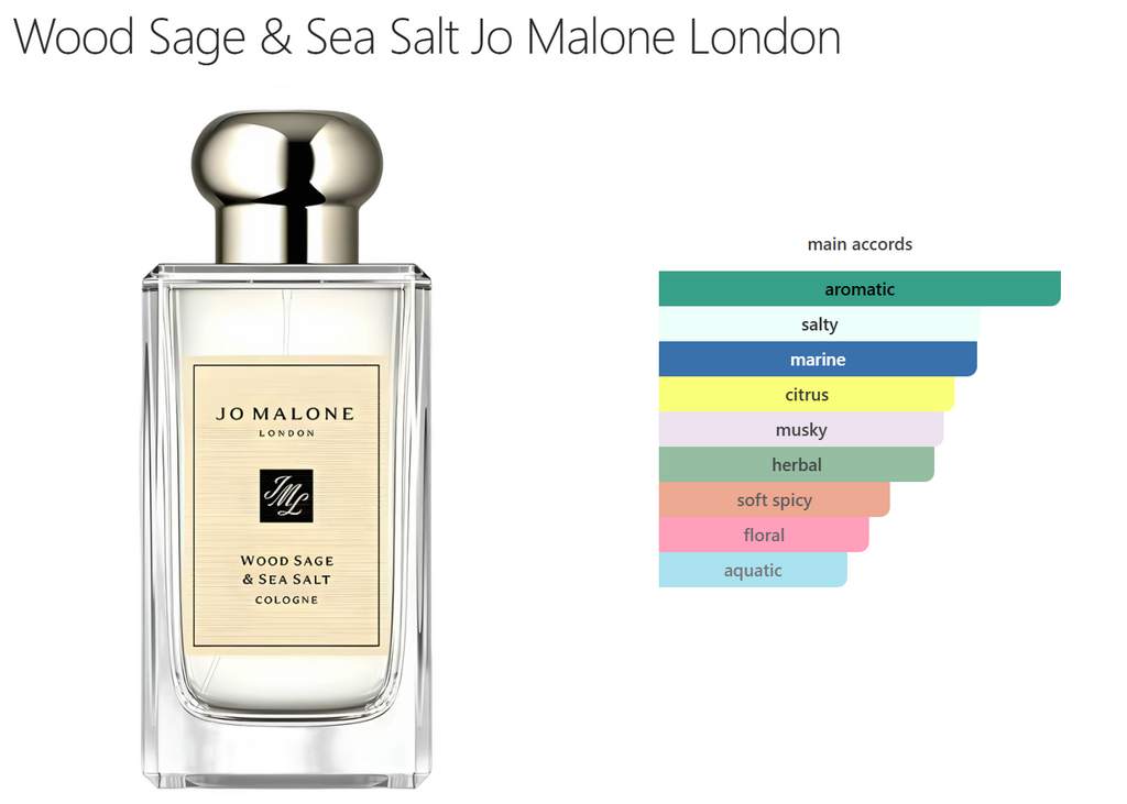 WOOD SAGE & SEA SALT
