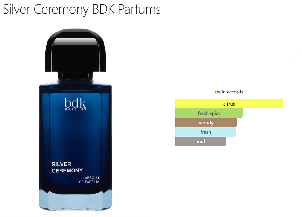 SILVER CEREMONY Inspired by BDK | FragBar