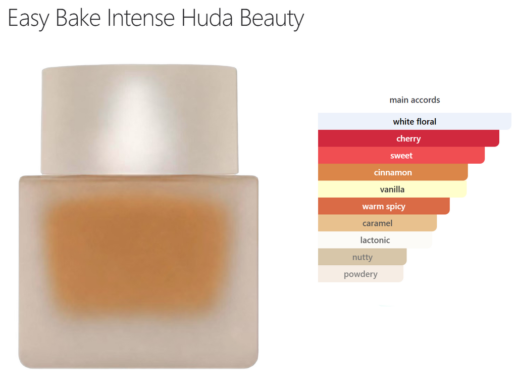 EASY BAKE INTENSE