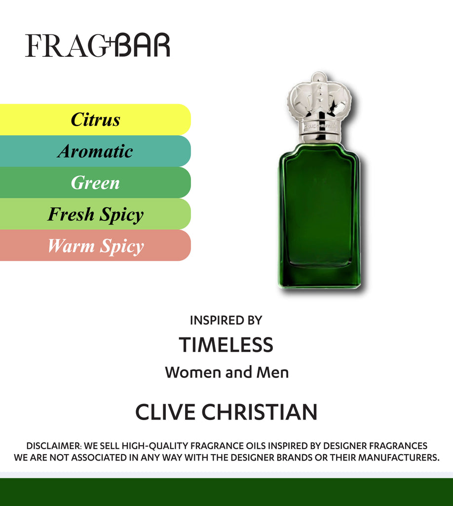 TIMELESS Inspired by Clive Christian | FragBar