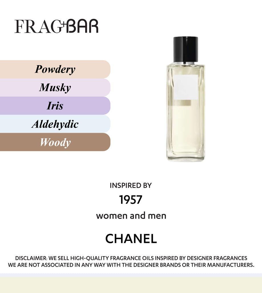 1957 Inspired by Chanel | FragBar
