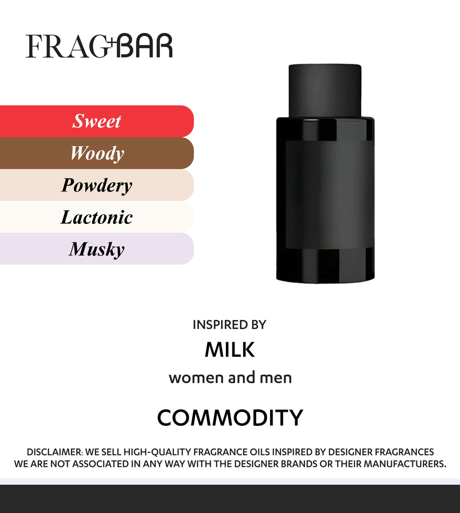 MILK Inspired by Commodity | FragBar